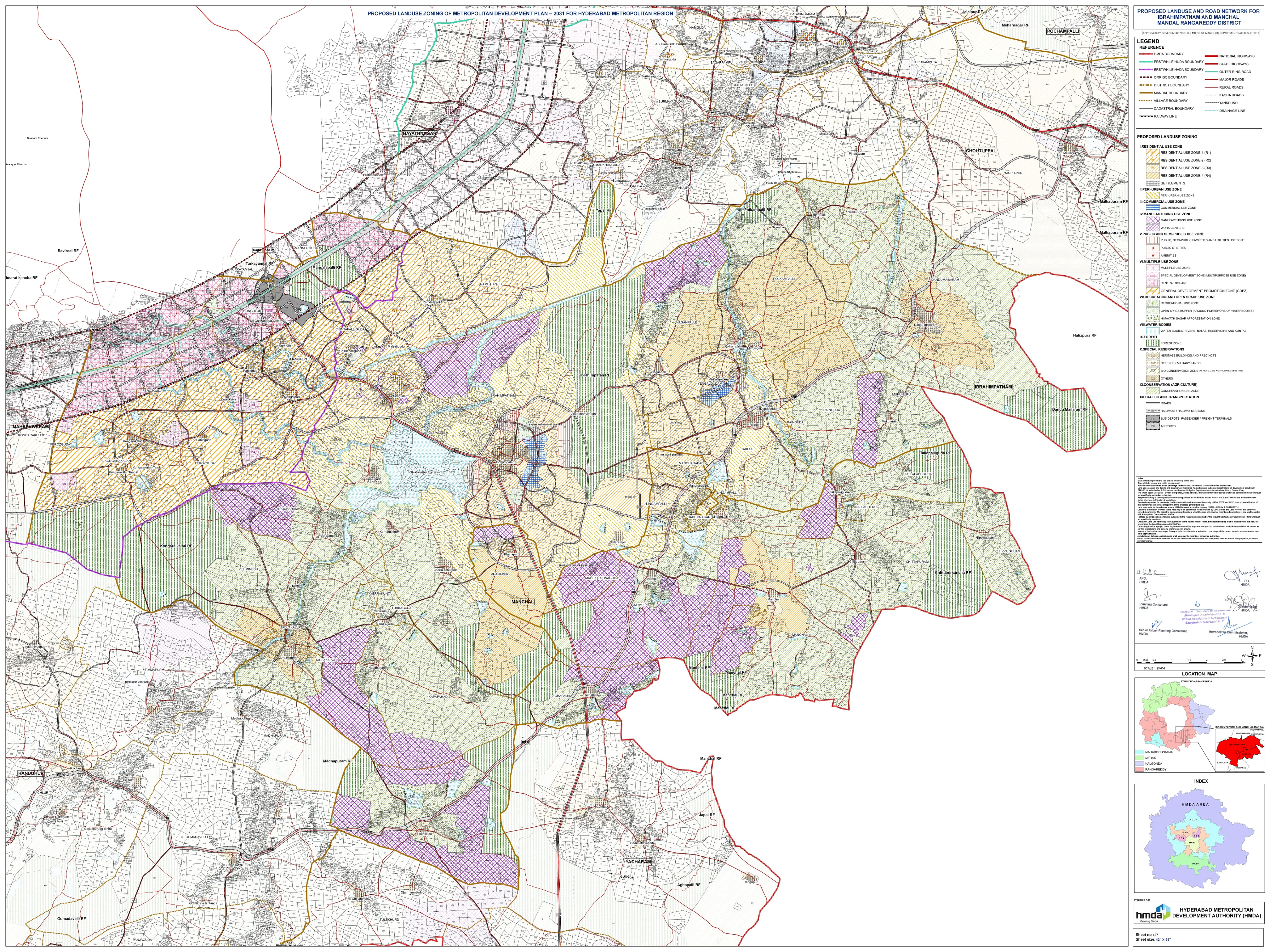 HMDA Master Plan 2031 Hyderabad | Aarna Infra Developers