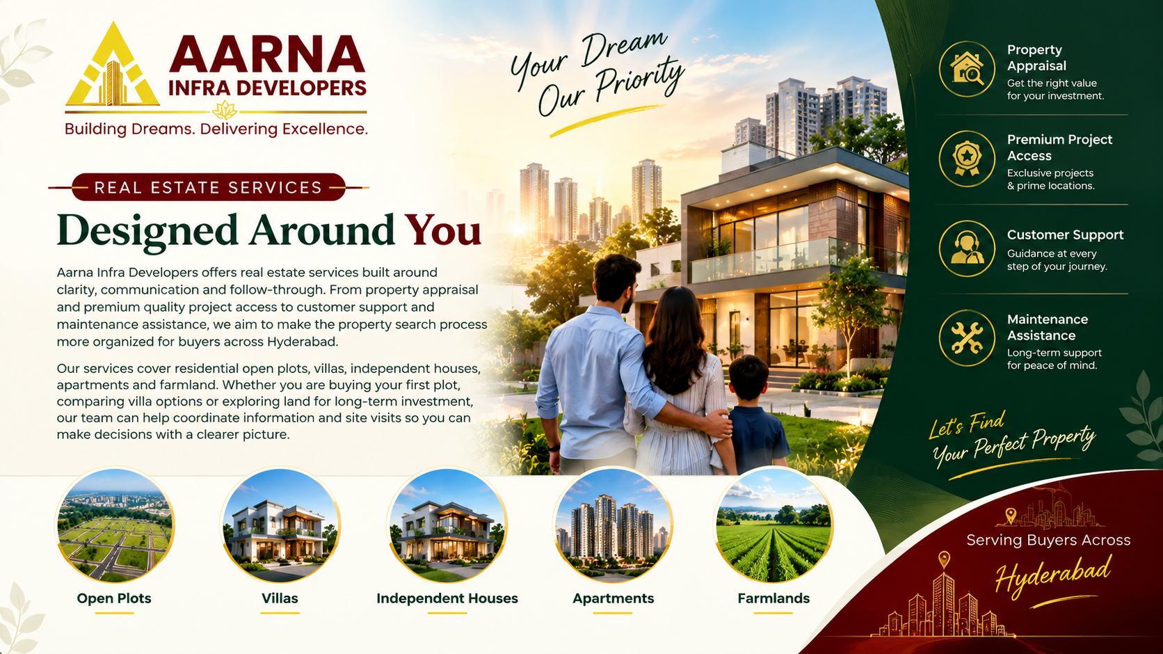 Aarna Infra Developers real estate services in Hyderabad